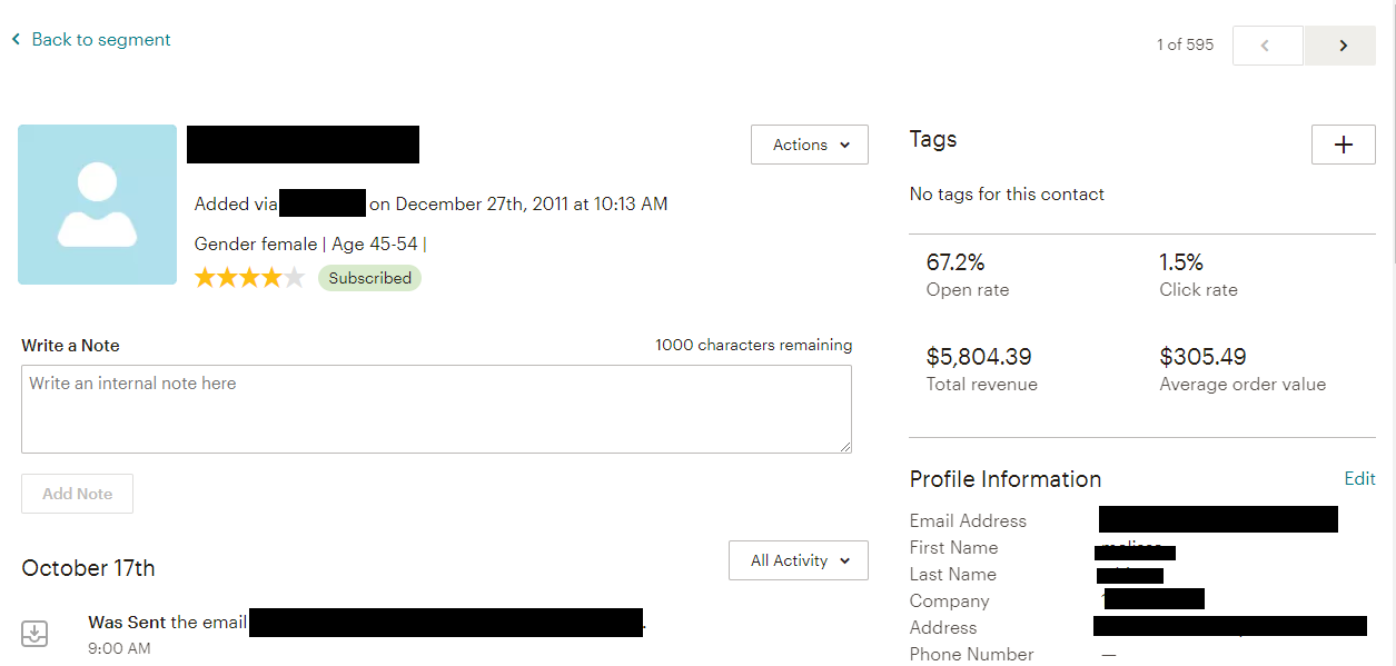 Mailchimp klaviyo Klaviyo vs Mailchimp: Choosing the Right Email Marketing Platform for Your Business
