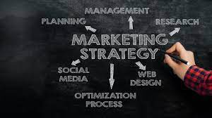 Developing a Comprehensive Marketing Strategy